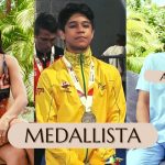 Superación personal en deporte